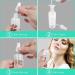 HTHL 4 PCS Set 100ML Spray Bottles Plastic Transparent Mist Spray Bottles with 2 Funnels and 1 Sheet Label Empty Travel Atomiser Refillable Liquid Containers for Perfume Cosmetic and Liquids Clear - Buy Online on SooperMarket.com
