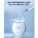 MySmile Teeth Whitening Kit with LED Light - Fast Non-Sensitive Whitener with 3 Carbamide Peroxide Gels - Remove Stains from Coffee, Smoking, Wine & Food - 10 Min Treatment - Buy Online on SooperMarket.com