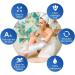 Mautacly Waterproof Cast Cover Arm Adult Forearm for Shower Bath Swimming Watertight Protection Wrists Wound - Buy Online on SooperMarket.com