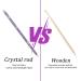200Pcs Disposable Nail Care Cuticle Pusher Bulk | Crystal Cuticle Pusher for Fingernail | Cleaning Cuticle Stick - Purple - Buy Online on SooperMarket.com