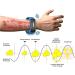 Matteo Ultrasonic Body Shape Wristband: Lymph Detox Magnetic Bracelet for Men and Women - Black - Buy Online on SooperMarket.com
