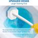 HOMEDEK 40 Pieces Upgraded Wall Refill Toilet Flushable Refill Disposable Magic Heads Compatible Toilet Wand Refills - Buy Online on SooperMarket.com