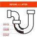 Spear & Jackson Multi-Purpose Sink & Drain Unblocker 5 Litre and 750 ml Clears Blocked Drains - Buy Online on SooperMarket.com