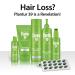 Plantur 39 Caffeine Shampoo and Hair Capsules Set - Prevents Hair Loss, Supports Growth & Thickening - Buy Online on SooperMarket.com