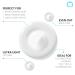 OMIC 10% Tranexamic Acid Cream | Skin Brightening & Dark Spot Reducer | Moisturizer with Coconut Oil & Vitamin E 1 fl oz / 30ml - Buy Online on SooperMarket.com
