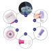 Leakproof Silicone Travel Bottles Set | TSA Approved Cosmetic Toiletries Containers | Perfect for Shampoo, Conditioner, Facial Cleanser & Cream | Travel Accessories - Buy Online on SooperMarket.com