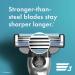 Gillette Mach3 Men's Razor Blade Refills - 10 Count - Buy Online on SooperMarket.com