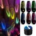 JAWSEU Luminous Spider Nail Gel UV Gel Nail Polish Luminous Painting Elastic Drawing Spider LED Gel Polish for Line Nail Art DIY Drawing Glue 8ML blue - Buy Online on SooperMarket.com