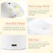 Mini LED UV Nail Dryer - Portable 16W USB Nail Lamp for Gel Nails - Pink Manicure Tool - Buy Online on SooperMarket.com