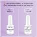 Saviland Gel Nail Polish Remover (3 Pack) - Professional & Quick 3-6 Minute Removal - No Foil Soaking Needed - Buy Online on SooperMarket.com