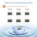 Whale Shaped Baby Thermometer - Infant Bath Safety Water Temperature Tester & Floating Toy with Intelligent Timing - Buy Online on SooperMarket.com