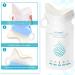 OUMEE 700ML Emergency Disposable Urinal Bags - 20 Pack | Camping, Travel, Traffic Jam Portable Toilet Bags - Unisex Urine & Vomit Bag for Men, Women, Kids - White - Buy Online on SooperMarket.com