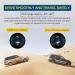 Wosieue X95 Head-Up Display HUD GPS Vehicle Speed Display Inclinometer Universal Durable - Buy Online on SooperMarket.com