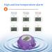 Baby Bath Thermometer - Cute Octopus Floating Toy with Intelligent Timing Alarm - Buy Online on SooperMarket.com