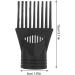 PACKOVE 2pcs Hair Dryer Comb Black Comb Hair Dryer Narrow Concentrator Universal Blow Dryer Comb Attachment (Bottom Diameter 5 CM) - Buy Online on SooperMarket.com
