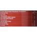 Papadopoulos Caprice Classic Wafer Roll 250g - Pack of 3 - Buy Online on SooperMarket.com