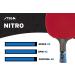 STIGA Nitro Performance Ping Pong Paddle - 6-Ply Light Blade - 2mm Premium Sponge - Anatomic Composite Handle - Buy Online on SooperMarket.com