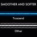 TRUSCEND X8 Pro Grade Tournament Braided Fishing Line 10lb Blue - Buy Online on SooperMarket.com