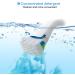 Disposable Toilet Bowl Brush Toilet Cleaning System Toilet Cleaning System Starter Kit Replaceable Concentrated Detergent Head Bathroom Disinfecting Toiletwand - Buy Online on SooperMarket.com