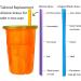Tegion Reusable Boys Silicone Straws for First Years Take & Toss Cup - 10oz Tumbler-Compatible, Spill-Proof, Short Size - Buy Online on SooperMarket.com