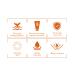 Rilastil Sun System Acnes F50 40ml - Best Sunscreen for Acne-Prone Skin | International Shipping Available - Buy Online on SooperMarket.com
