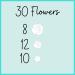 30 White Icing Flowers by Simply Sucr | Small White Flowers | Edible Roses| Wedding | Edible Flowers | Icing Flowers | Icing Roses | Wedding Favors | Edible Flowers | Simply Sucre 30 Count - Buy Online on SooperMarket.com