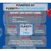 PUREFY Dermal Eczema Airesol Spray 3.4oz 2pk - Natural Healing with Purefypro Cleansing Technology | Safe for Kids | Dermatologist Recommended - Buy Online on SooperMarket.com