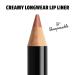 NYX White Eyeliner & Lip Pencil Set - Peakaboo Neutral Long-Lasting Creamy Liner Duo - Buy Online on SooperMarket.com