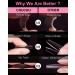 CHUCHU Soft Soak off Gel Tips 552Pcs Medium Square Clear Nail Tips for Acrylic Nails - 12 Sizes - Buy Online on SooperMarket.com