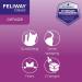 Feliway Classic 20 ml Spray with Classic 30 Day Starter Kit - Diffuser and Refill 48 ml - Buy Online on SooperMarket.com