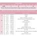 Love2Mi Women's Maternity Nursing Shirt with Wrap Layer Design - A-pink M - Buy Online on SooperMarket.com