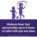 Children's Advil (100 ML Grape Flavour) Ibuprofen Suspension Temporary Fever Reducer 100 ML Grape - Buy Online on SooperMarket.com