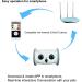 SKYMEE Owl Robot Pet Camera & Treat Dispenser for Dogs & Cats | Remote App Control | Interactive Toy | 2.4G WiFi | Ideal for Women - Buy Online on SooperMarket.com