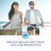 Coppertone Face Sunscreen SPF 30 | Oil Free, Water Resistant SPF 30 Sunscreen Lotion | 3oz Travel Size Tube | Pack of 1 - Buy Online on SooperMarket.com