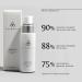 COSMEDIX Serum 16: Rapid Renewal & Uneven Skin Tone Reduction Serum with Vitamin A and Retinol - Moisturizing Formula | Cruelty Free - Buy Online on SooperMarket.com