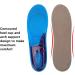 Large & Medium Shoe Insoles for Running & Hiking Sneakers - Buy Online on SooperMarket.com