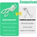 Electric Heated Eyelash Curler - Rechargeable Rapid Heat-Up Long-Lasting Curls with Sensing Heating Silicone Pad (Green) - Buy Internationally - Buy Online on SooperMarket.com
