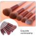 ZBJBinCH Face Powder Brush Plastic Handle Cosmetic Brushes Kit Multifunctional Beauty Tool Set for Professional Makeup Artist - Buy Online on SooperMarket.com