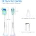 Senyum Replacement Toothbrush Heads for Philips Sonicare - 10 Pack, White | Compatible with Sonicare Electric Toothbrushes - Buy Online on SooperMarket.com