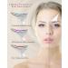 VOFEL Facial Neck Massager - Electric Face Neck Lifting Massager with Heat & Massage Modes for Wrinkles - White - Buy Online on SooperMarket.com