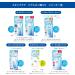 Skin Aqua Super Moisture UV Mist 60ml - SPF50+/PA++++ - Buy Online on SooperMarket.com