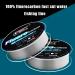 Buy MeevrGrgrgr Fluorbon Fabric Fishing Cord - Clear Fluor Coated Fast Sinking Freshwater & Saltwater 3.5-0.30mm 15.71LB International Shipping Available - Buy Online on SooperMarket.com