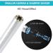 KANDUO Ear Wax Removal 5.5mm Otoscope with LED Lights - Ear Cleaning Camera Tool - Buy Online on SooperMarket.com