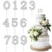 CRASPIRE 10 Sets Number Cake Topper Imitation Pearl Rhinestone 0-9 Number White Birthday Cake Plug in Decorations for Birthday Party Wedding Anniversary Supplies