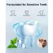MySmile Teeth Whitening Strips - Non-Sensitive Kit, 28 Sets for 10 Shades Whiter, Removes Stains from Coffee, Wine & More - Buy Online on SooperMarket.com