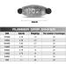 20 Pack Twist-Lock Rubber Core Weights Sinker Set - Sizes 1/16oz to 1oz (20 Pcs) - Buy Online on SooperMarket.com