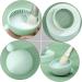 HAPINARY Cleanser of Makeup Brush Cosmetic Brush Cleaning Mat Makeup Pallets Make up Brush Cleaning Mat Skull Stationary Beauty Tools Face Scrubbers Cushion Silica Gel Sucker - Buy Online on SooperMarket.com