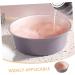 Gogogmee Wash Basin Foot Soaking Basin Kitchen Basin Household Wash Tub Dish Basin for Kitchen Sink Washbasin for Face Cleansing Kitchen Storage Basin Face Cleansing Washing Basin Plastic - Buy Online on SooperMarket.com
