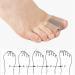 HEIMEABI Toe Spacers Separators with Gel Lining for Bunion Pain Relief - One Size Fits All - Buy Online on SooperMarket.com