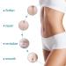 WUHEMA Silicone Scar Tape Roll - Soften, Flatten, and Remove Scars - Reusable and Washable - for Acne, Cesarean Section, Keloid, and Surgery Scars - Buy Online on SooperMarket.com